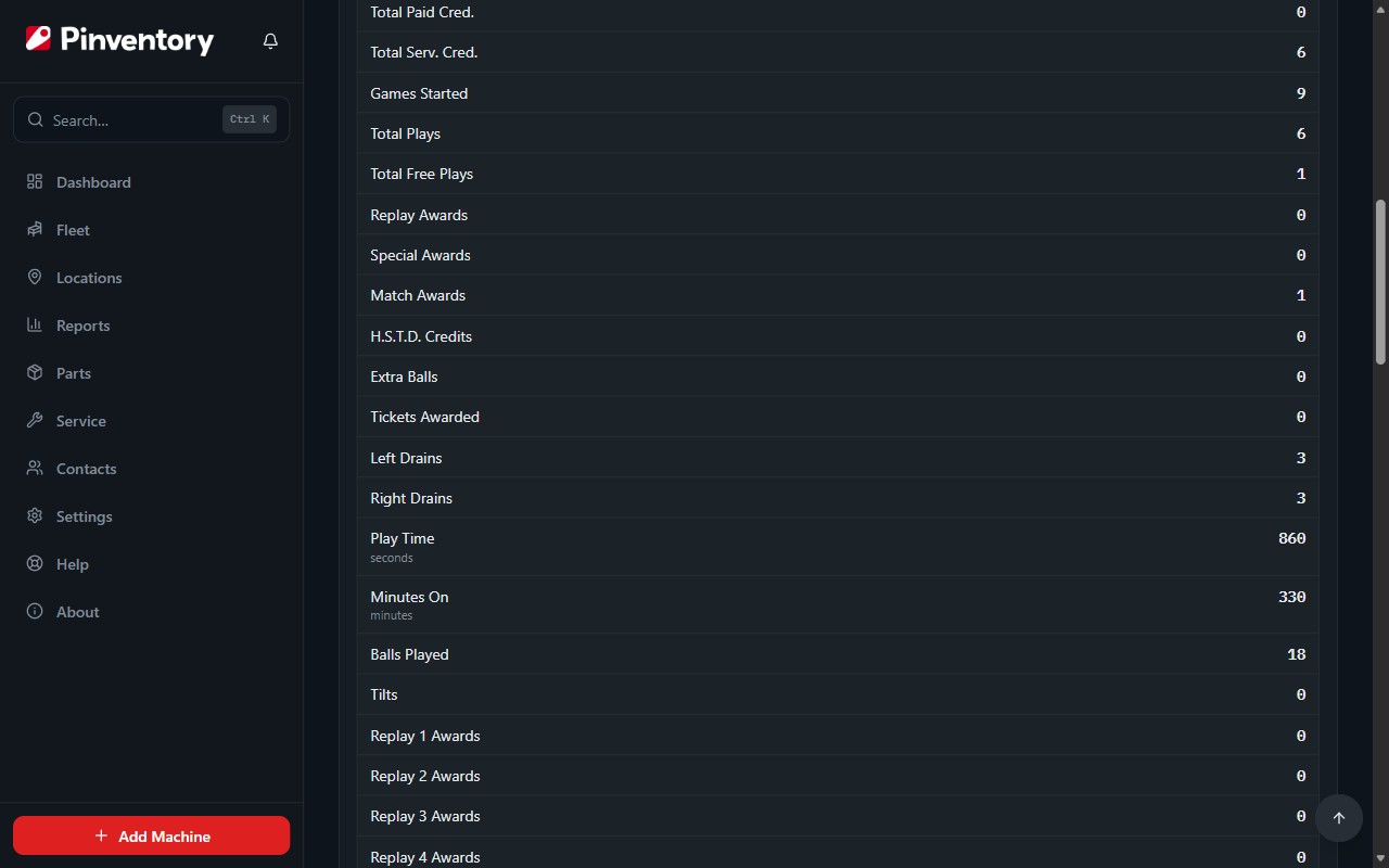 Audit readings from a World Cup Soccer, saved by a Vector sync.