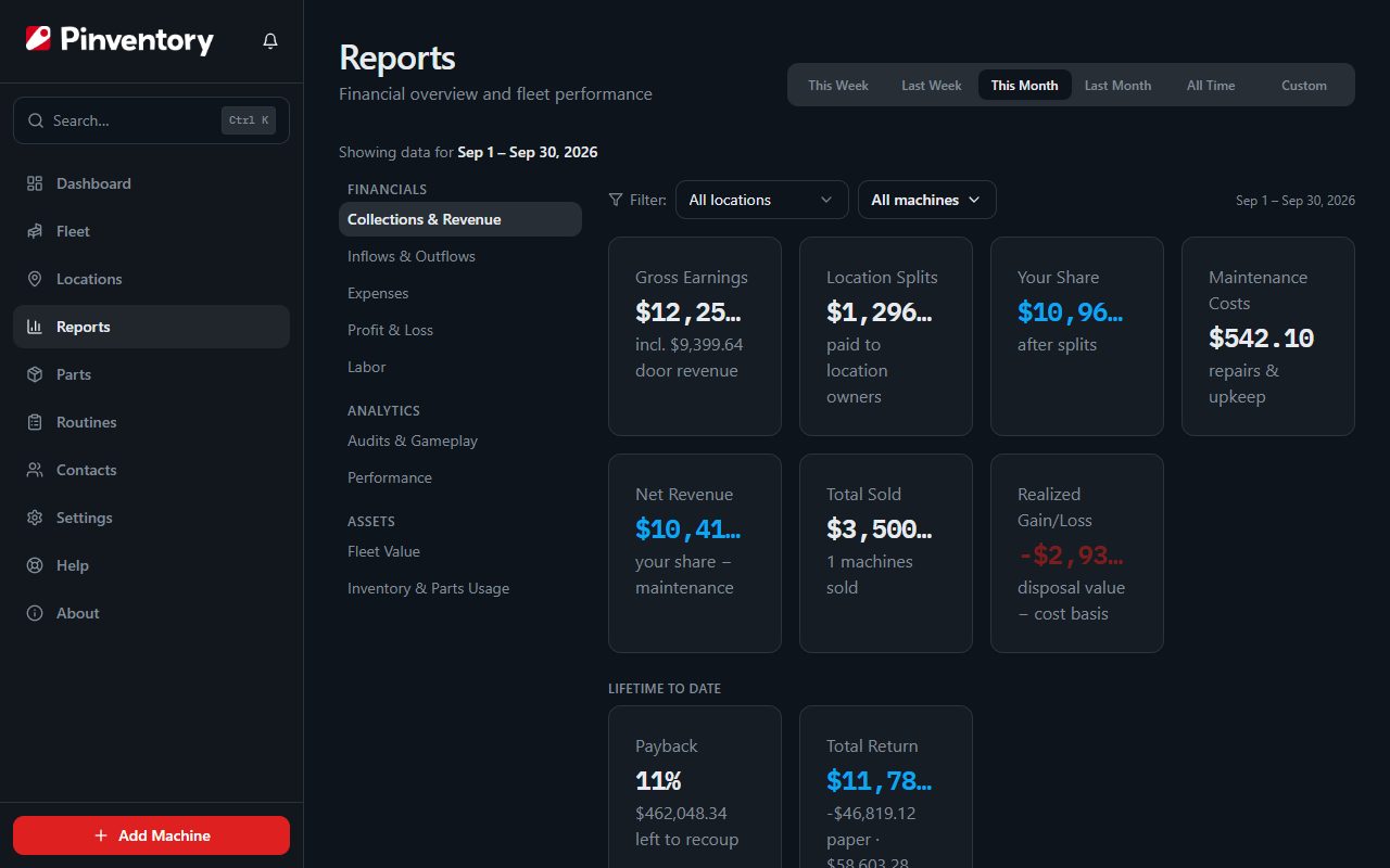 The revenue report with per-machine and per-location totals.