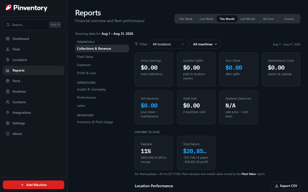 The revenue report with per-machine and per-location totals.