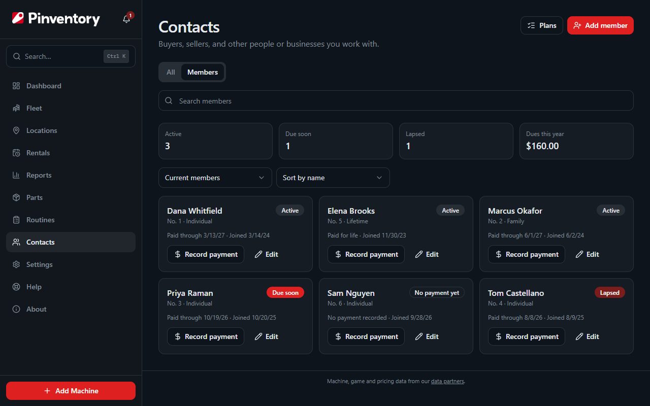 The Members tab with the active, due soon and lapsed counts, the filter, and a card for each member showing their plan and status.