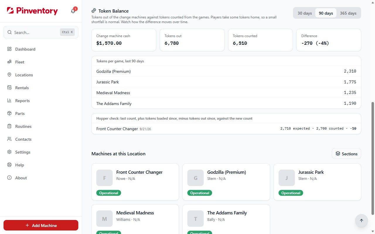 The Token Balance card with cash, tokens out, tokens counted, the difference, tokens per game and a hopper check.